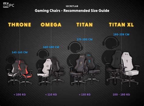 gaming chair boy full video|The Complete Guide To Gaming Chairs! .